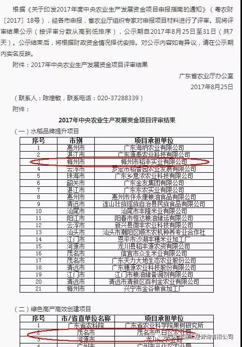 喜讯丨我司一批项目获国家、省级通过